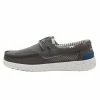 Hey Dude Shoes Welsh Grip – Dark Grey 1 Hey Dude Shoes Welsh Grip – Dark Grey -Sandals shop HD MEN BoatShoes 32217634734147