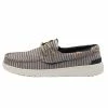 Hey Dude Shoes Welsh Stripes – Tobacco 1 Hey Dude Shoes Welsh Stripes – Tobacco -Sandals shop HD MEN BoatShoes 32236998688835